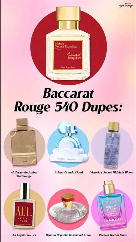 rouge 450 perfume dupe|10 Best Baccarat Rouge 540 Dupes Under $150 .